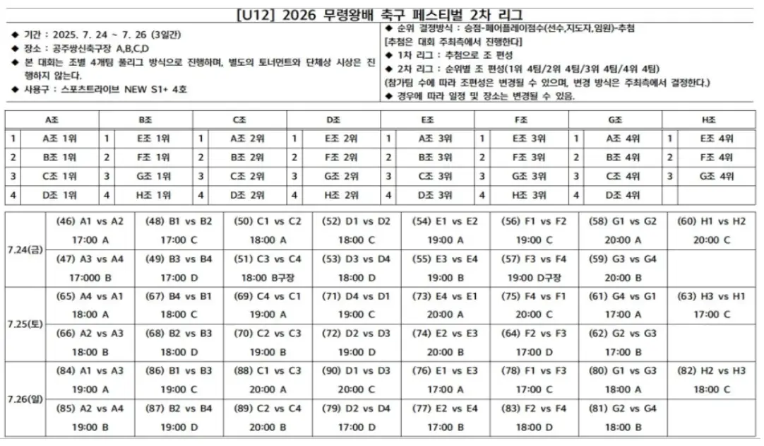 2026 무령왕배 축구 페스티벌 U12·U11 2차 리그 대진표