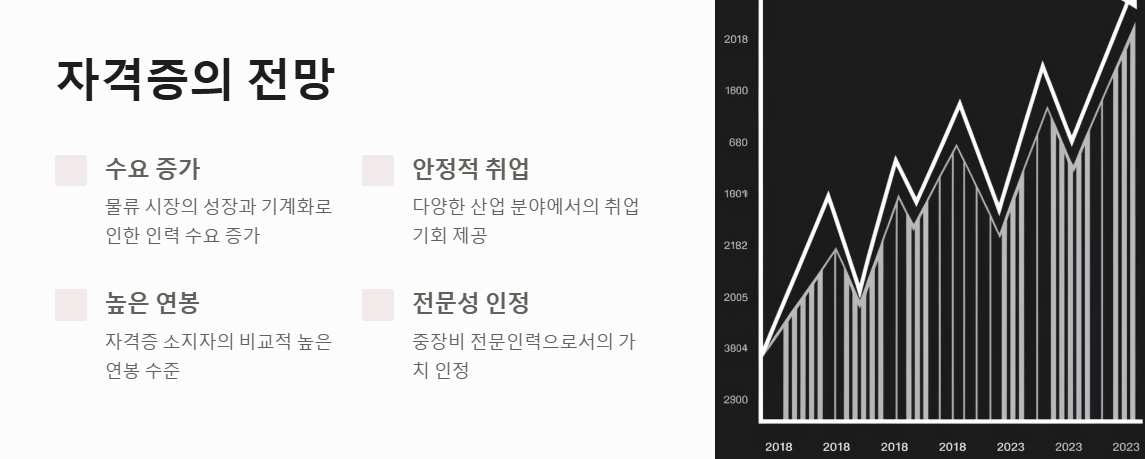 지게차운전기능사의 전망