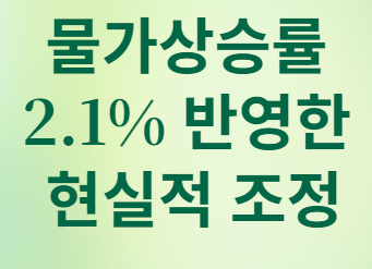 국민연금 급여액 인상의 의미