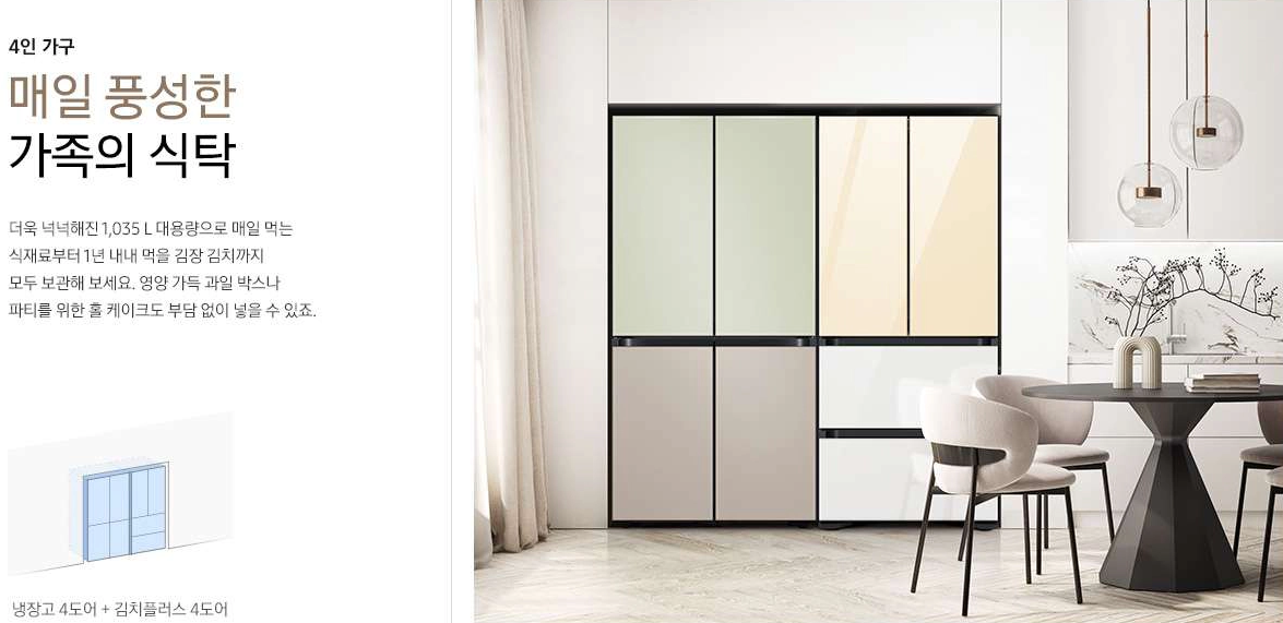 4인 가구 : 냉장고 4도어 + 김치플러스 4도어