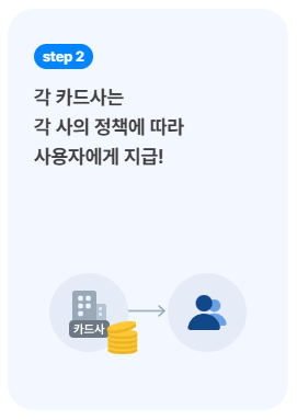 k패스2