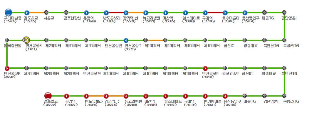 김포 9000번 버스 시간표 관련 사진