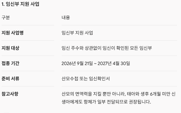 독감 예방접종