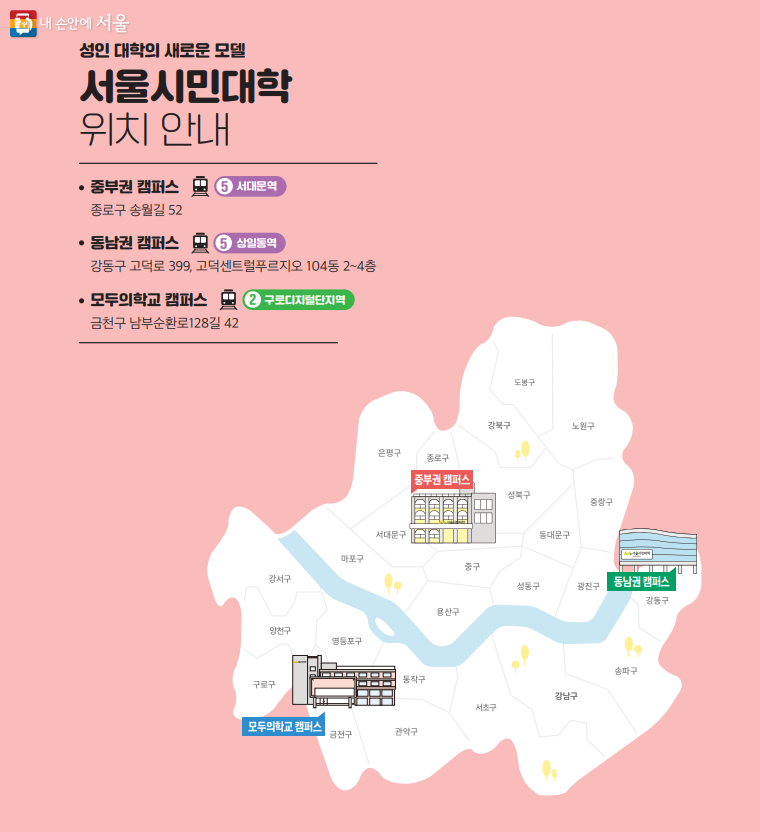 서울-시민-대학-서울시민대학-캠퍼스-위치-수강-신청-교육과정-서울지도-한강지도