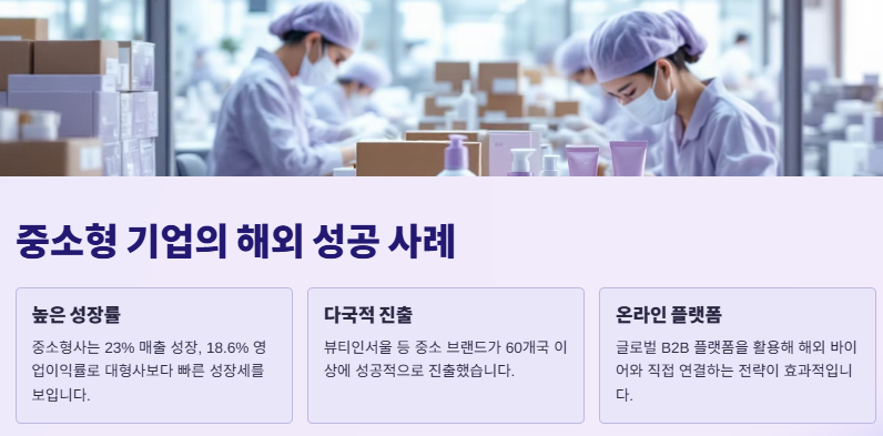 K뷰티 관련주 대장주 산업분석 및 수혜주 전망