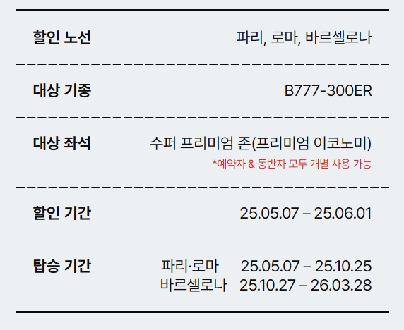 할인노선