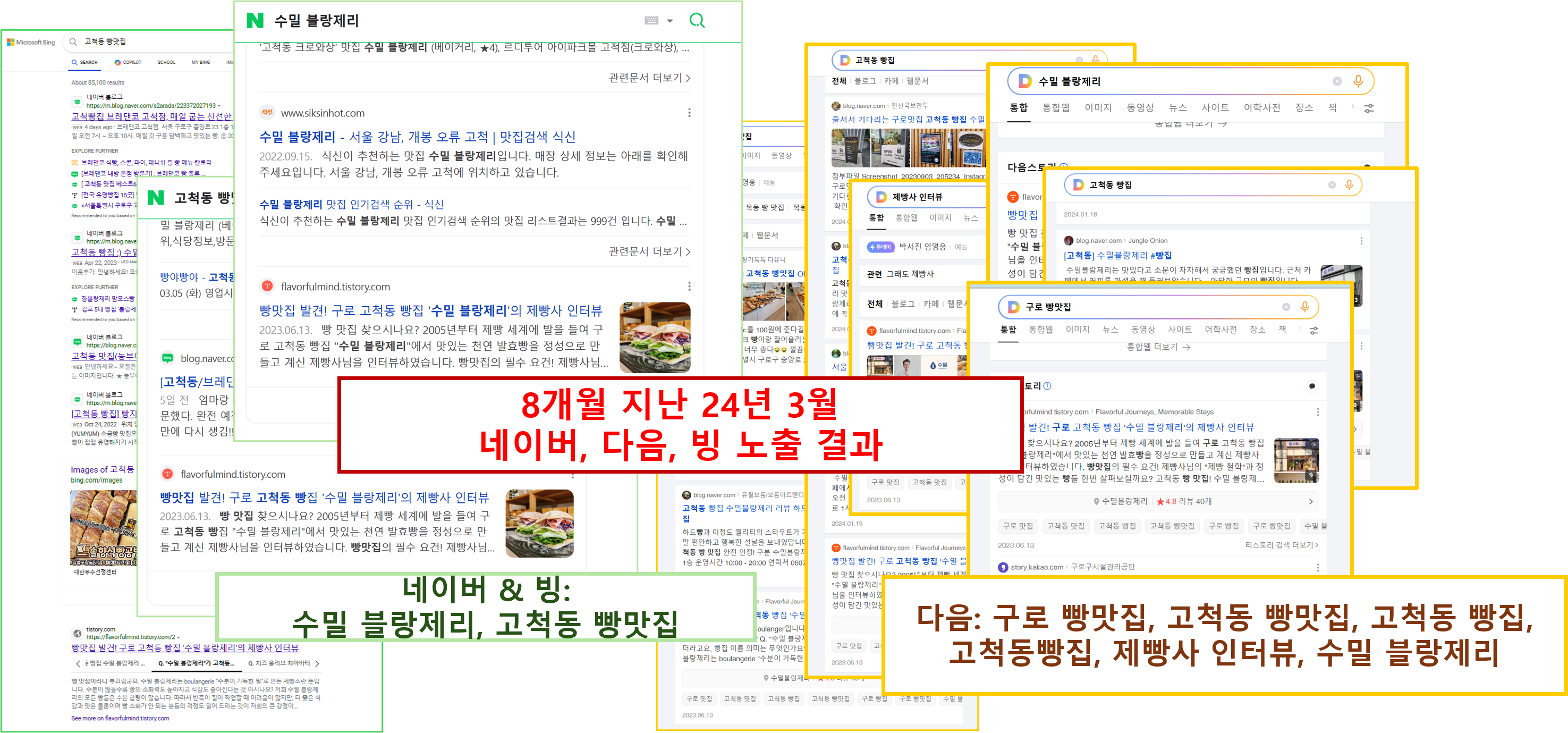 수밀블랑제리 노출결과