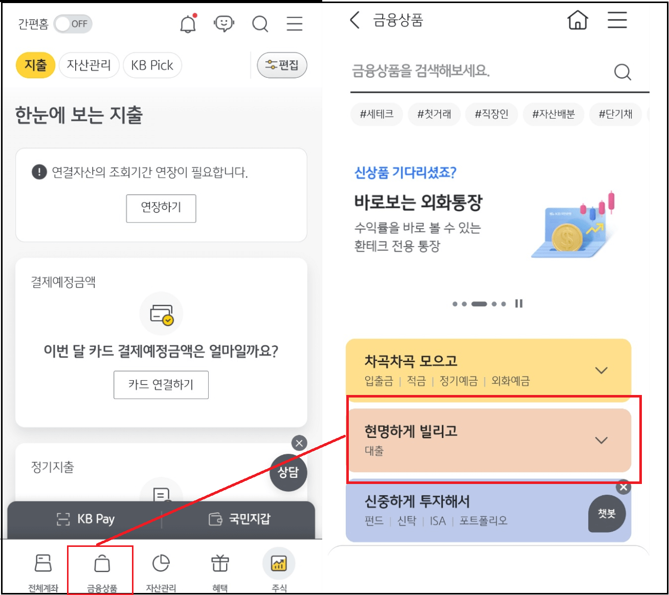 공무원 연금 수급권자 신용대출 - 퇴직 공무원(군무원)