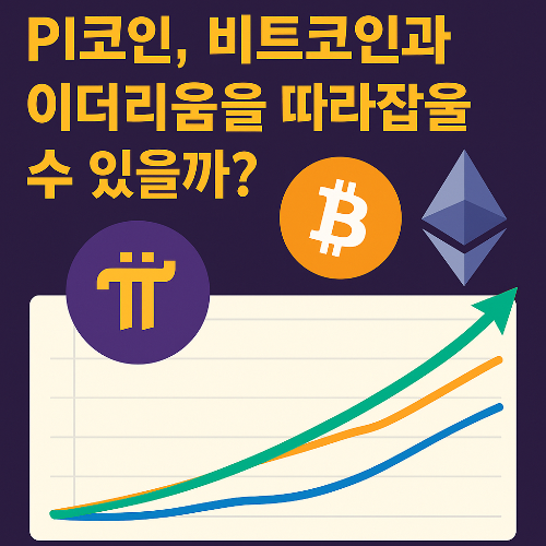PI코인 vs 비트코인·이더리움 ❘ 2025~2030 성장 그래프 및 전망 비교