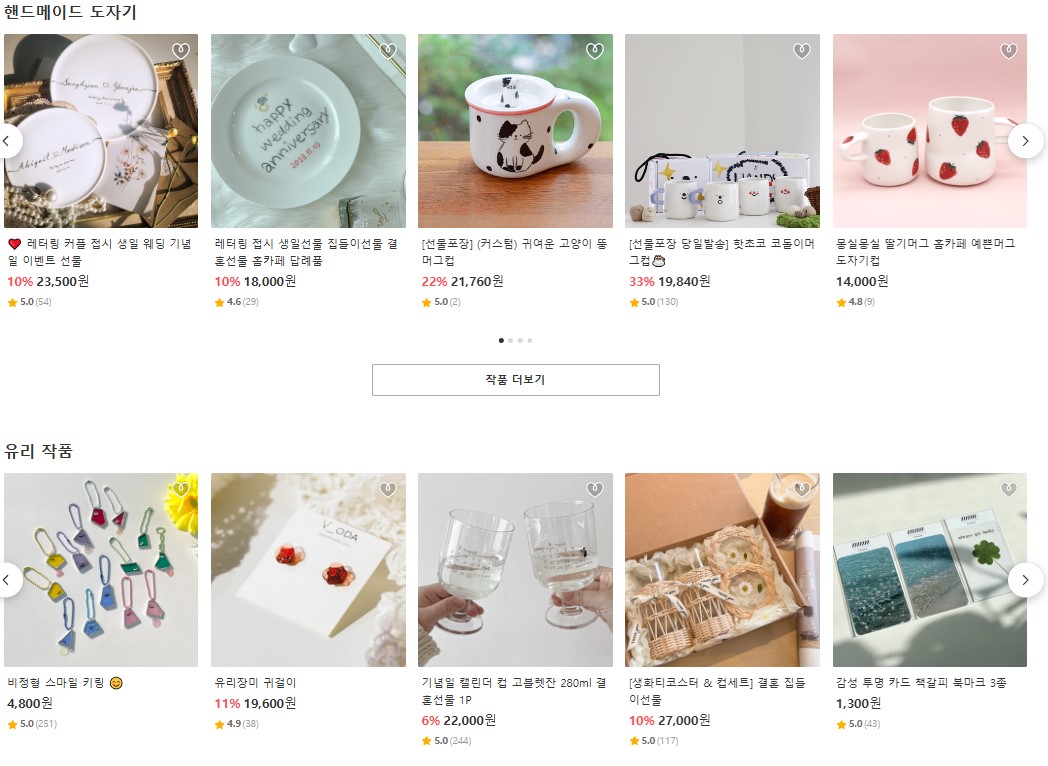 직장상사 생일선물 추천 – 종류부터 주의할 점까지 완벽 정리!