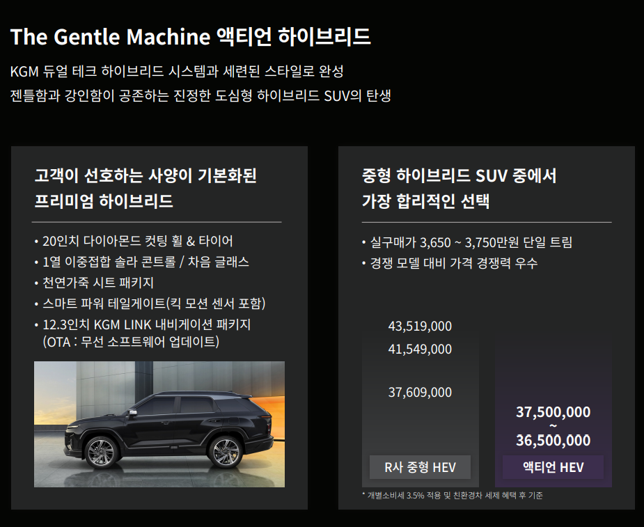 액티언 하이브리드 출시가격