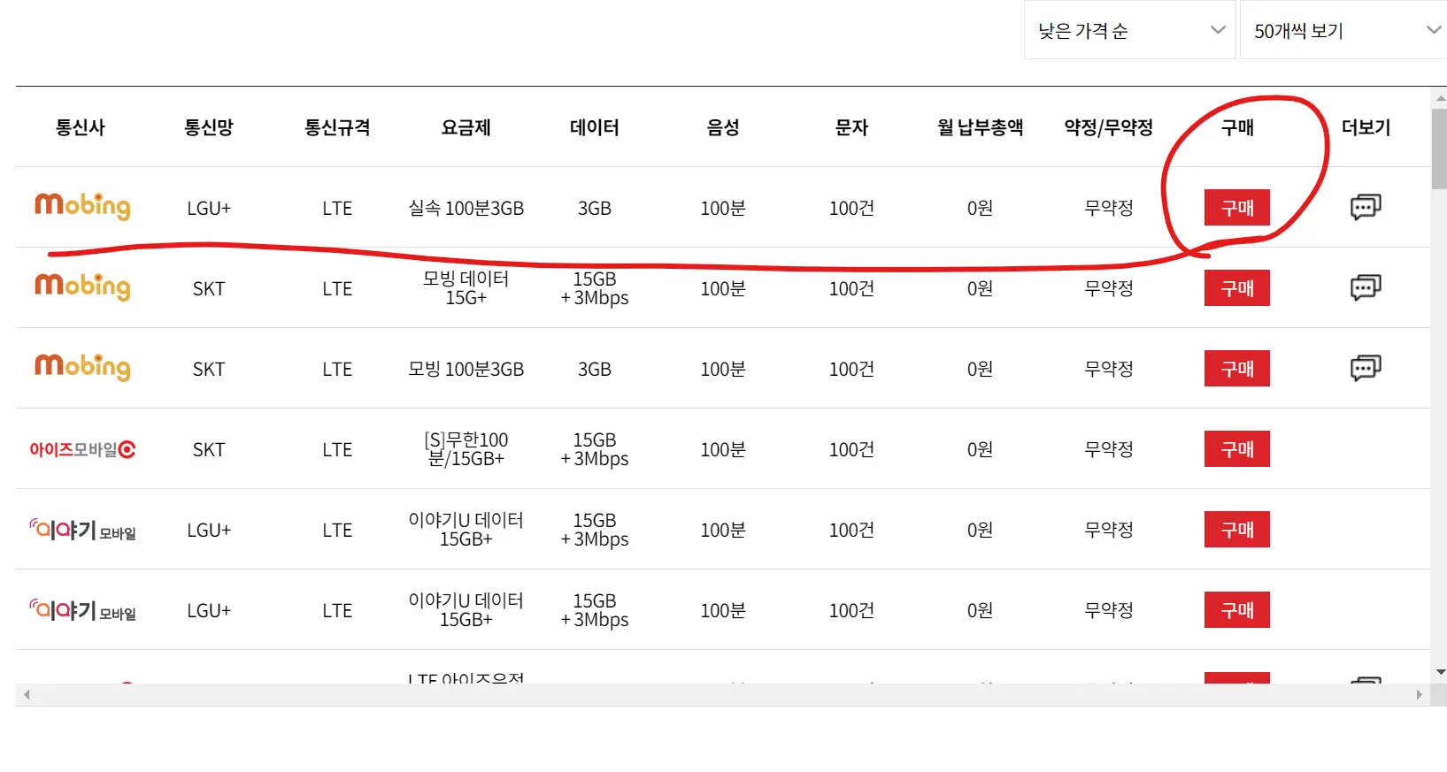 알뜰폰 요금제 사용방법6