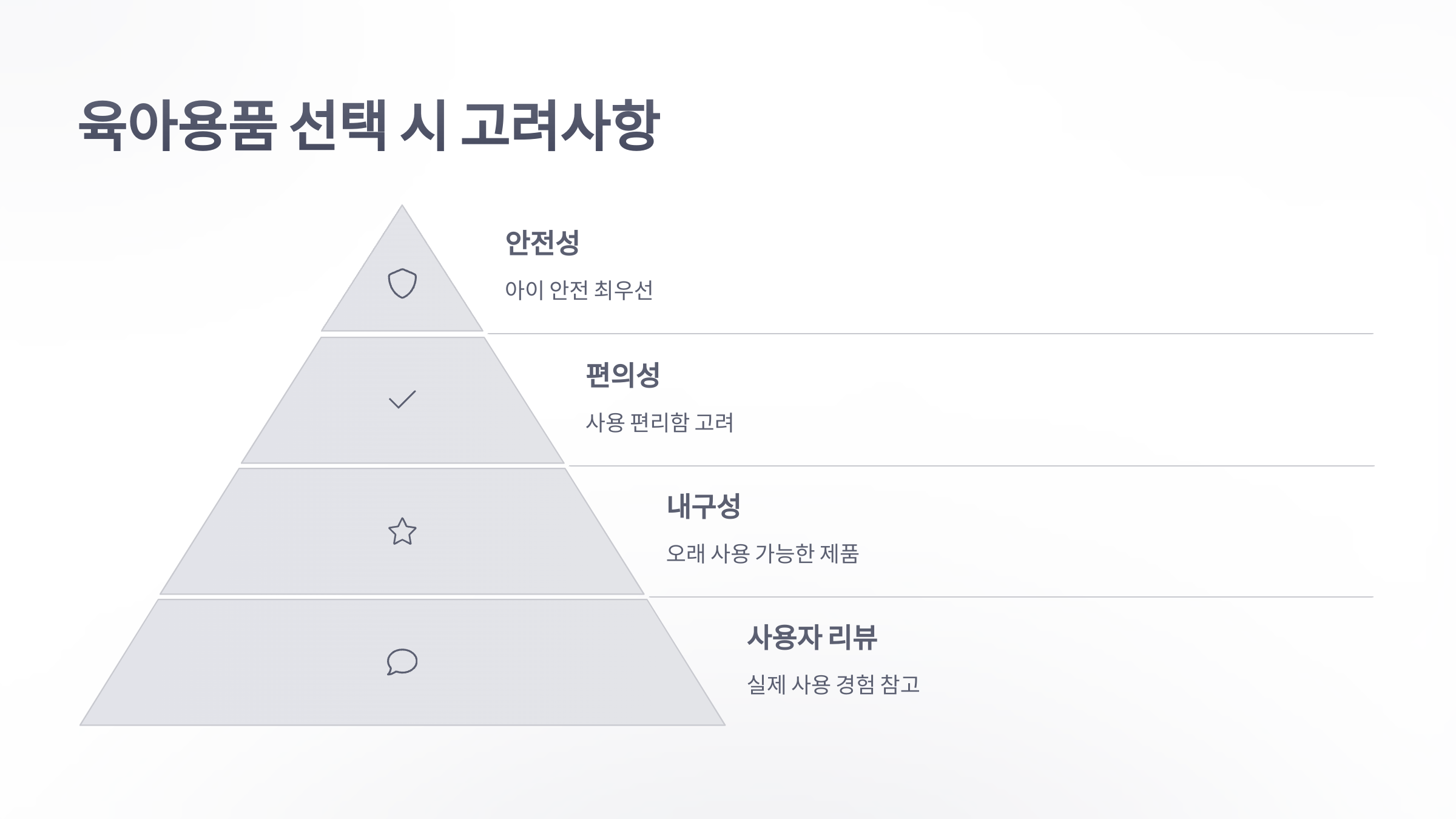 참조-육아용품-3