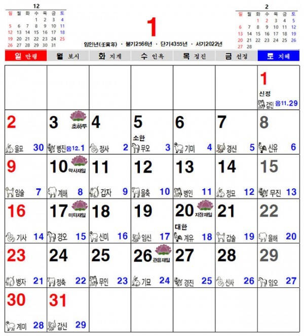2022년 1월 불교 달력, 일진 달력, 음력 달력
