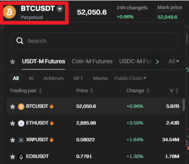 BTCUSDT 화면