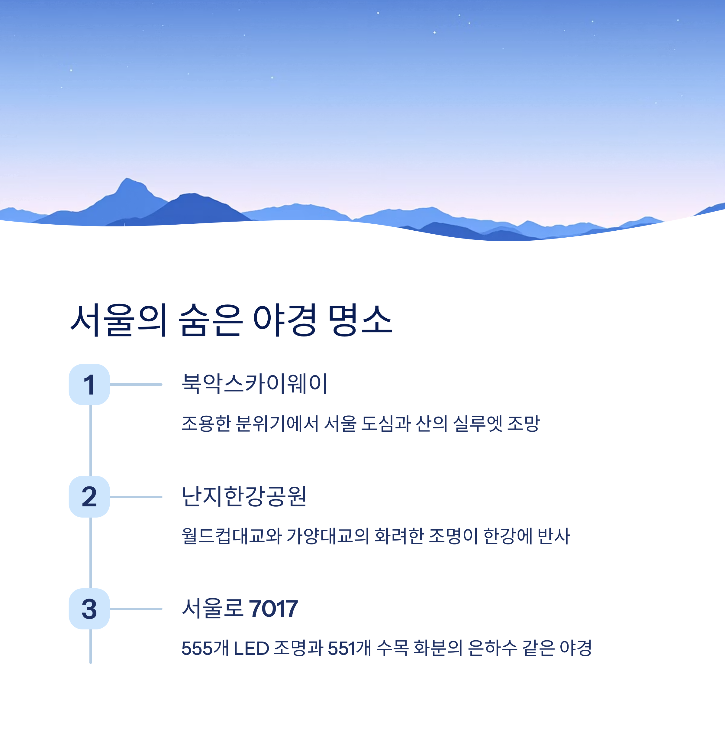 서울의 숨은 야경 명소