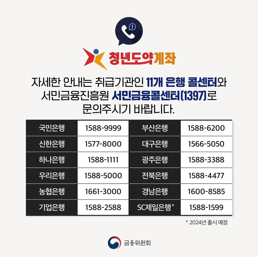 청년희망적금 만기예정자 청년도약계좌