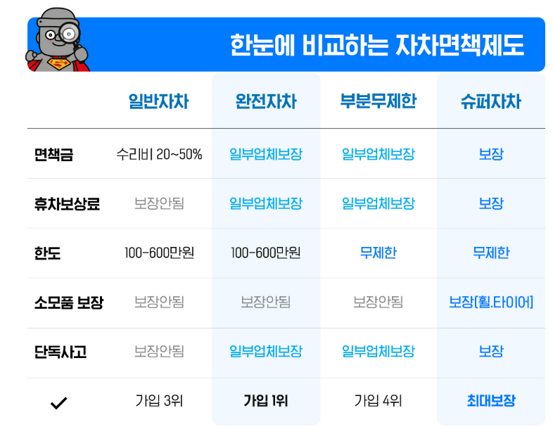 돌하루팡