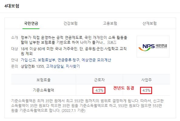 2023년 세금 관련 이슈