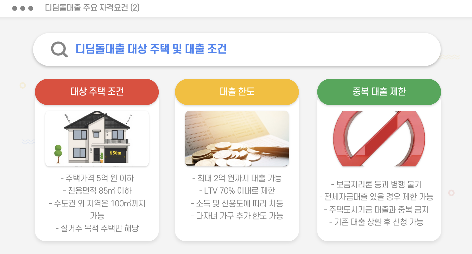 디딤돌대출 주요 자격요건