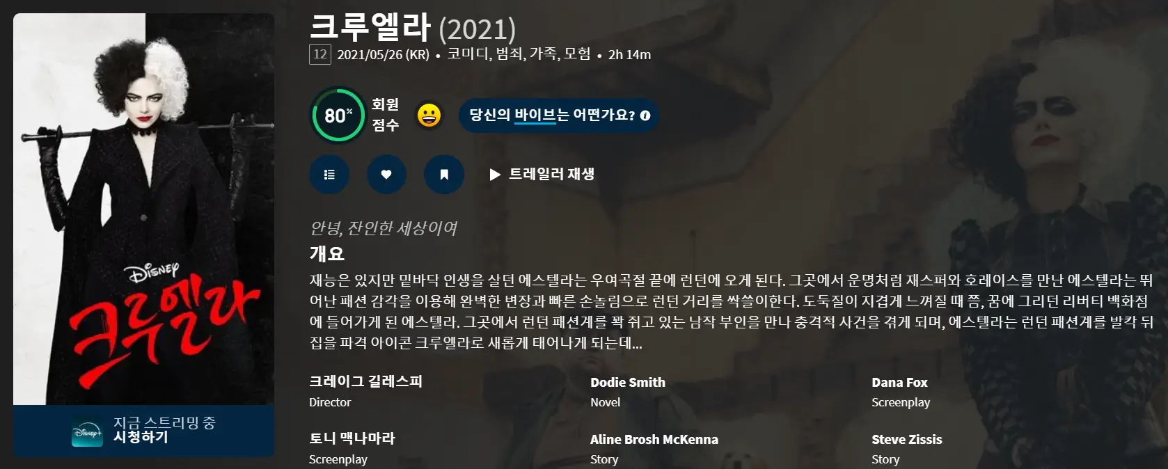 크루엘라