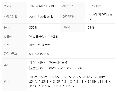 단지정보