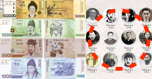 대한민국-지폐에만-없는-것-독립운동가-얼굴