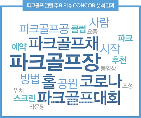 파크골프의 여러가지 빅데이터들 (2024년의 파크골프 성장)