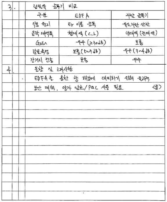 최연소 합격자가 공개한 기술사 공부법