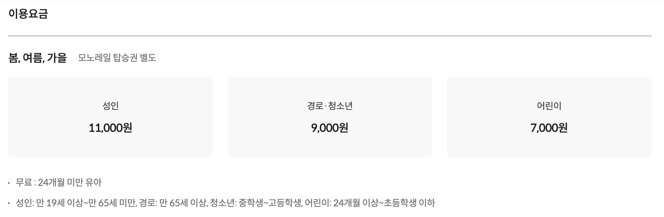 이용 요금
