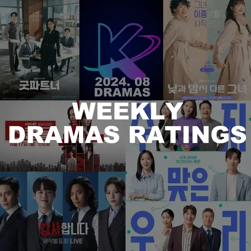 주간 드라마 시청률 순위