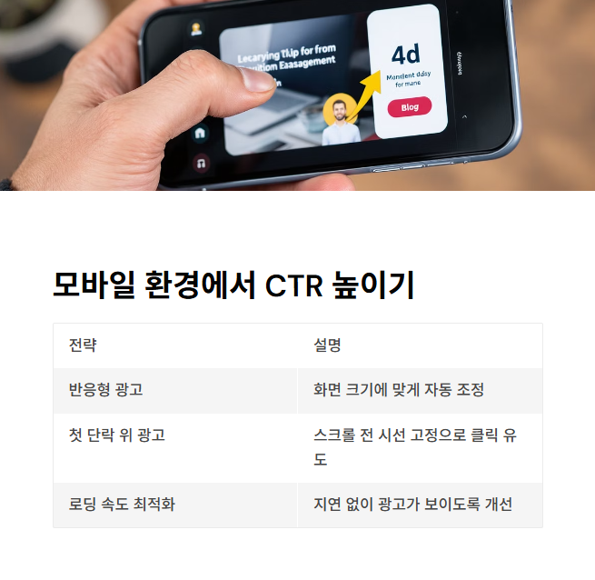 모바일 환경에서 CTR 높이는 팁