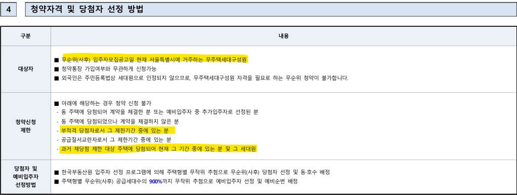 장위 푸르지오 마크원