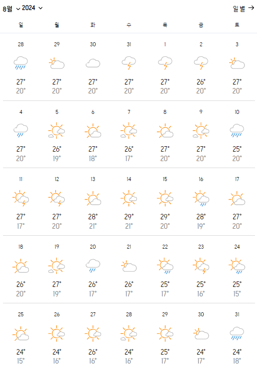 일본 8월 삿포로 날씨와 옷차림, 가볼만한 곳 추천
