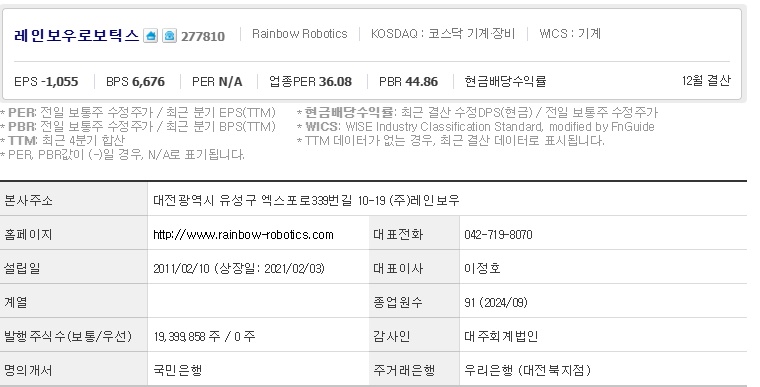 레인보우로보틱스 주가 기업개요 (0203)