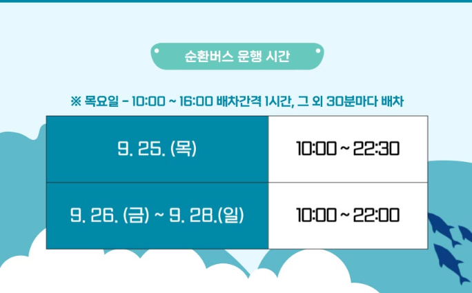 운행시간
