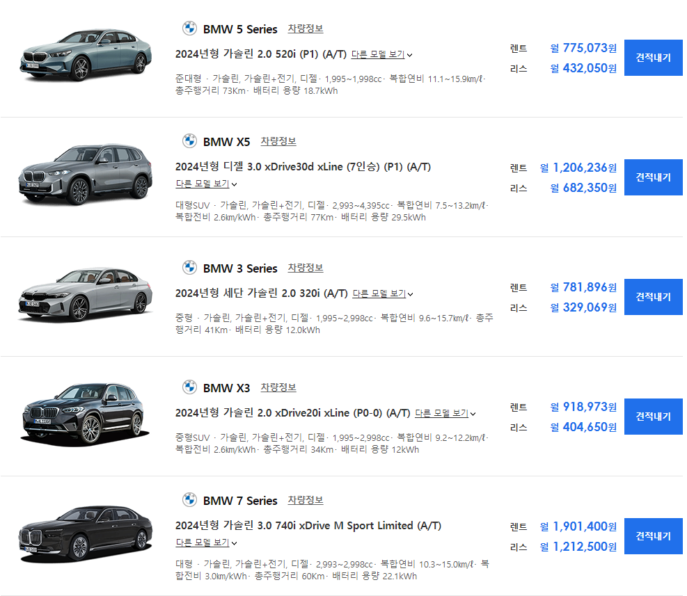 외제차 장기 렌트카 장점 2024 가격표 (BMW&#44;벤츠&#44;아우디)