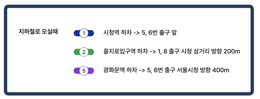 장소 및 교통편