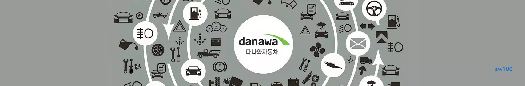 자동차 정보 포털 다나와 자동차 모바일 PC 버전