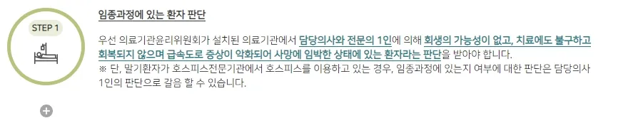 연명치료 거부 사전의향서 작성하는 곳