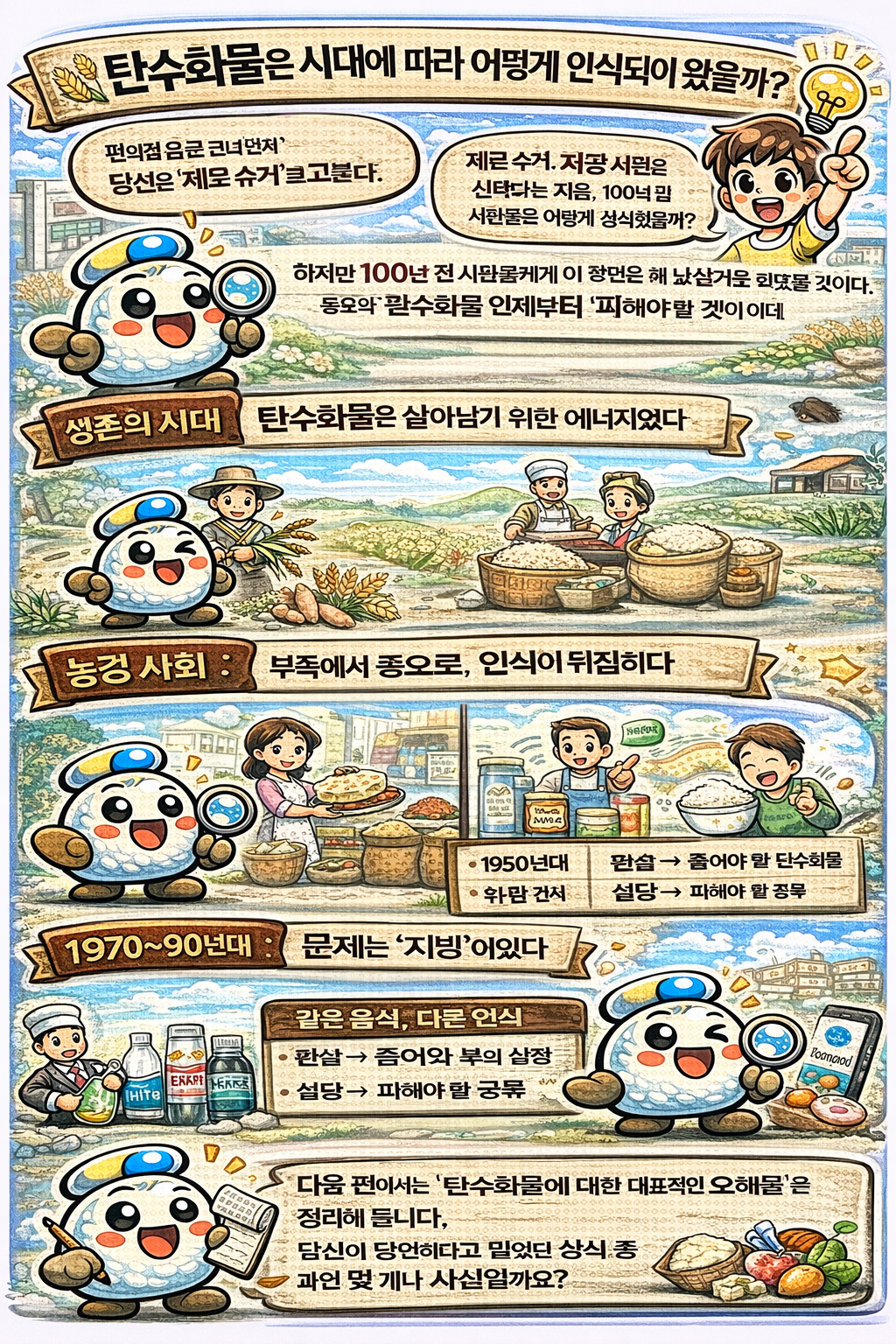 탄수화물은 시대에 따라 어떻게 인식되어 왔을까