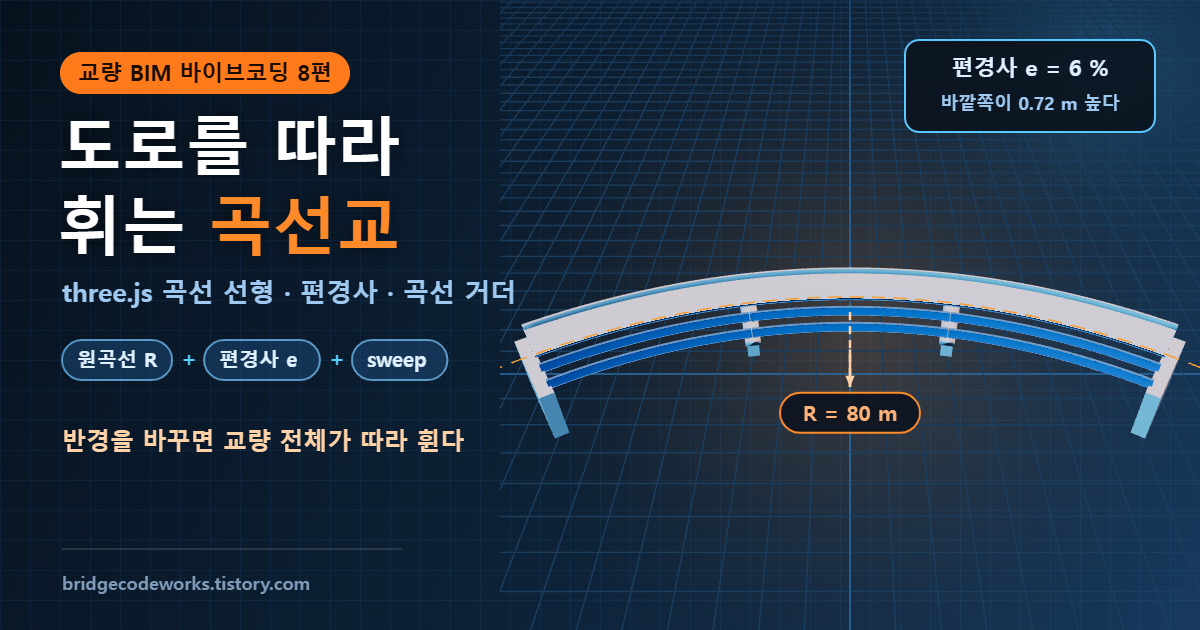 three.js 곡선교 모델링 대표 이미지 - 도로를 따라 휘는 곡선교