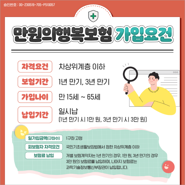 우체국 만원의 행복보험(이미지 우체국)