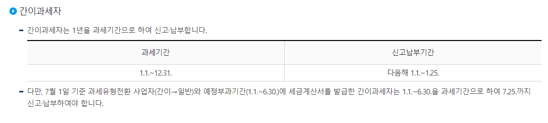 부가가치세(VAT)-신고-납부-방법-기간-도표정리