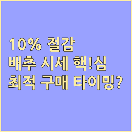 2025년 김장 비용 10% 절감 전..