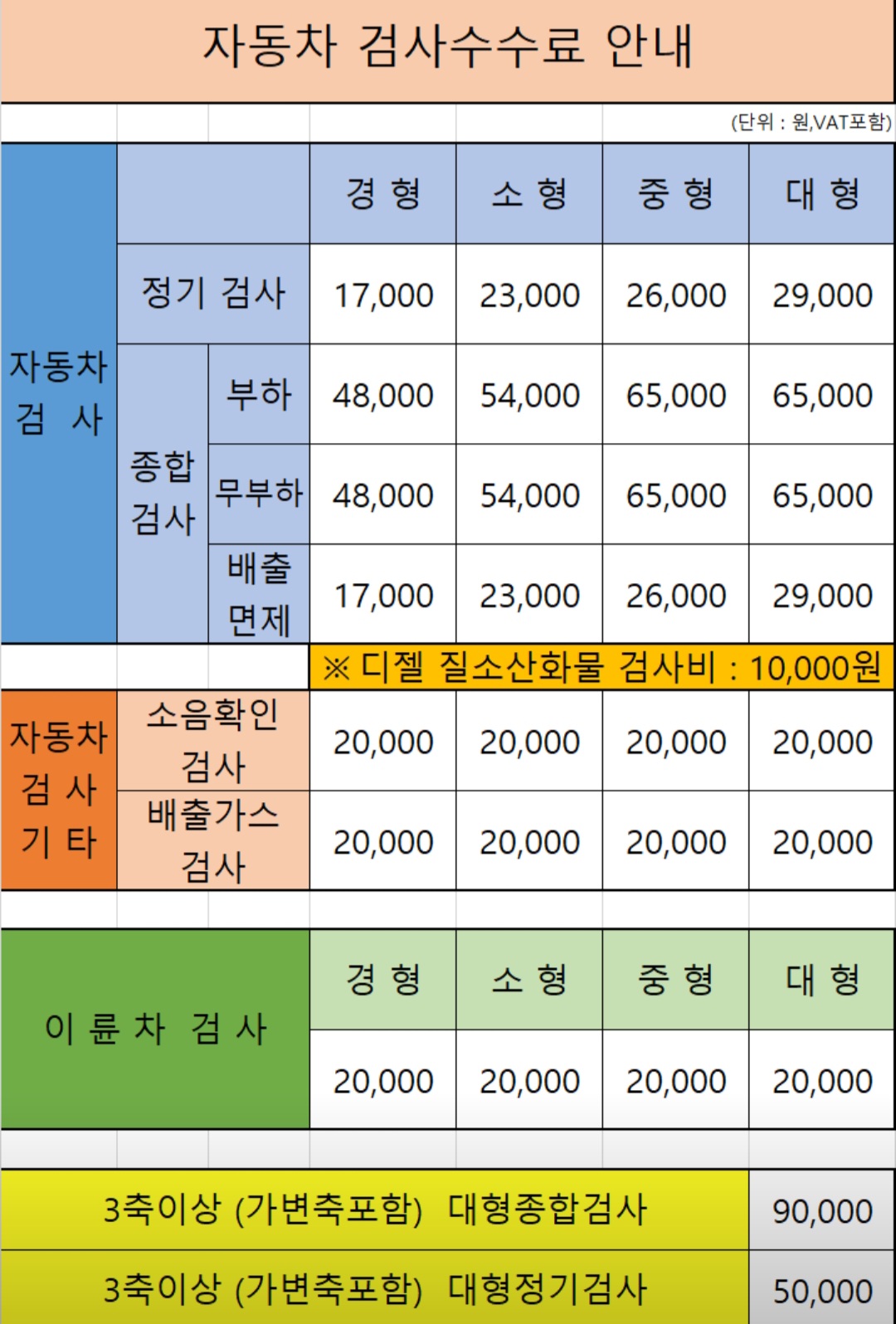 자동차 검사 파주페이 가능 파주자동차정비검사소 내돈내산 방문 후기 5