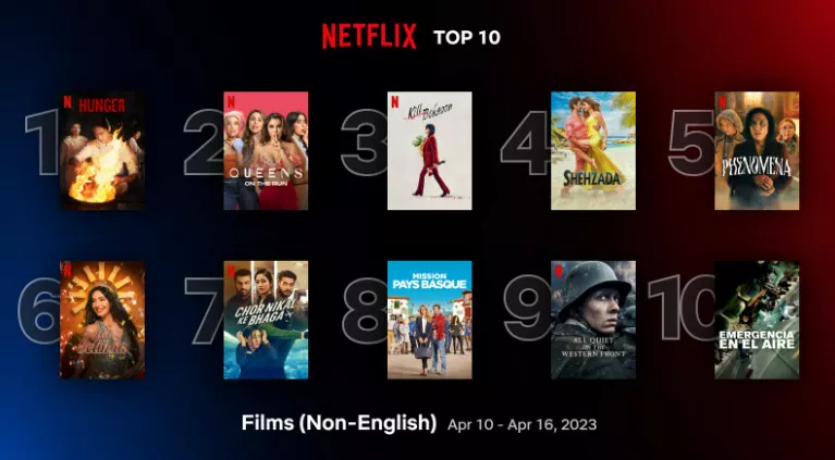 넷플릭스 주간 순위 TOP10 영화 비영어권