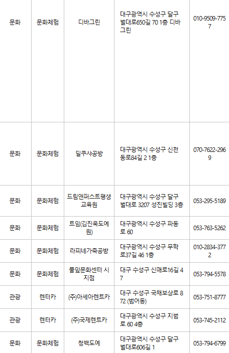 대구 수성구 문화누리카드 사용처