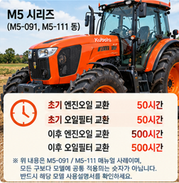 M5 계열은 초기 교환 시점을 놓치지 않습니다