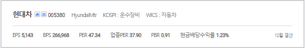 현대차